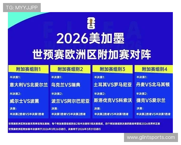 2026年世界杯各大洲名额分配规则对亚洲、非洲、欧洲等地区的具体影响分析