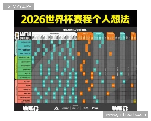 2026年世界杯比赛时间一览表,帮助球迷合理安排观看时间和提前做好准备 2026年世界杯比赛时间一览表,帮助球迷合理安排观看时间和提前做好准备
