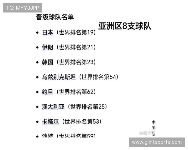 2026年世界杯预选赛中国队赛程安排及时间表,助你掌握每场比赛的具体时间和地点