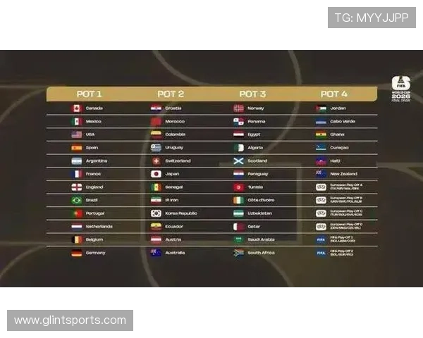 2026年美加墨世界杯亚洲区预选赛中国队赛程全景及关键比赛时间点介绍